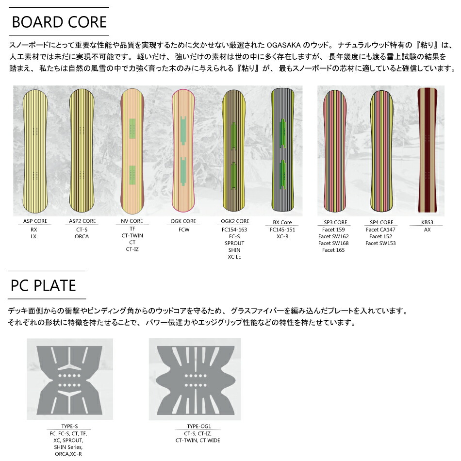 楽天市場】特典付き 25-26 OGASAKA オガサカ SHIN 156 160 167 フリー