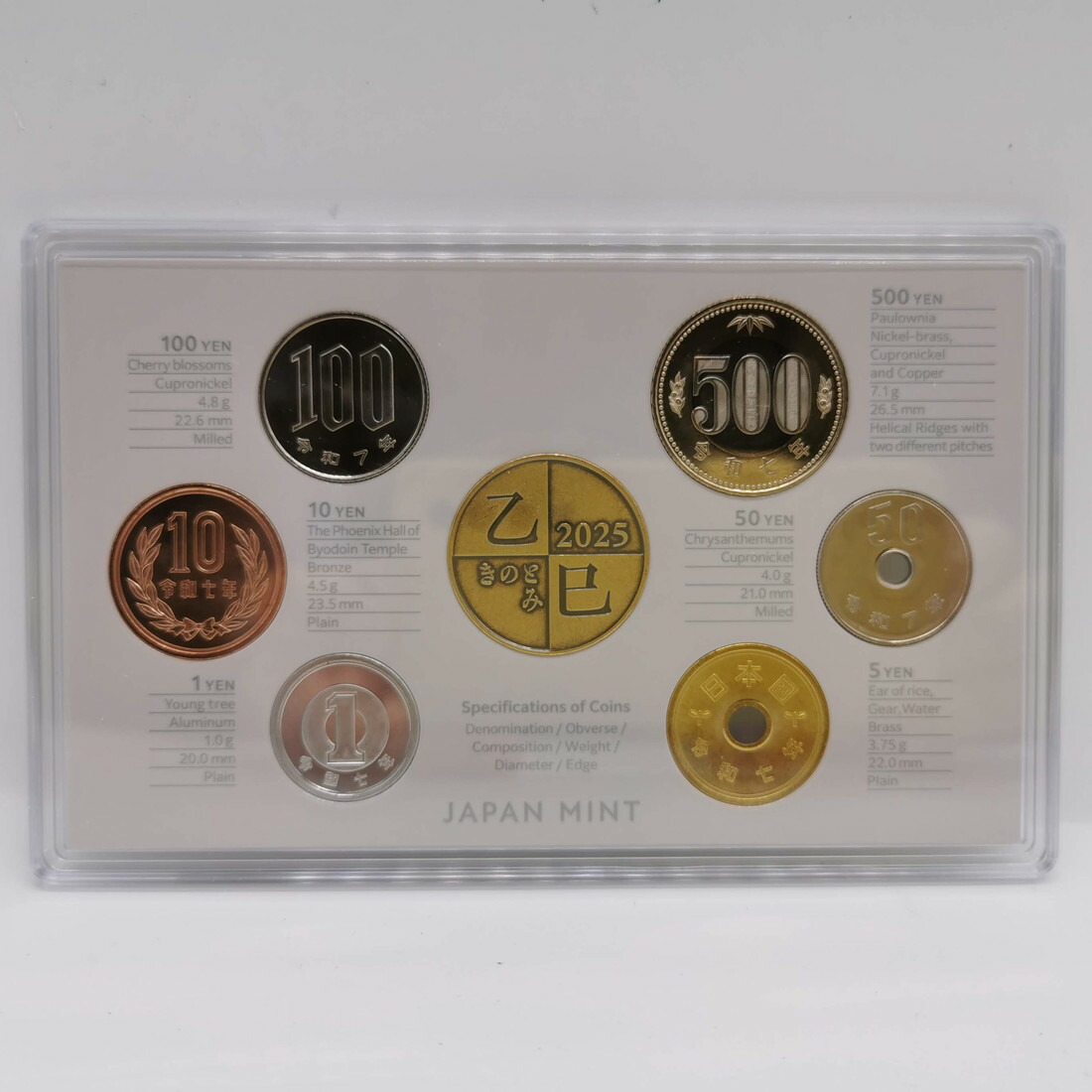 楽天市場】ミントセット 通常貨幣セット 令和7年（2025年） 記念硬貨