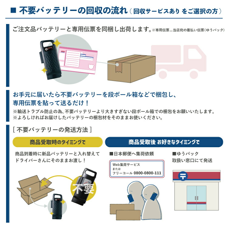 楽天市場】【3/5はポイントアップ！複数エントリー＆楽天カード決済で