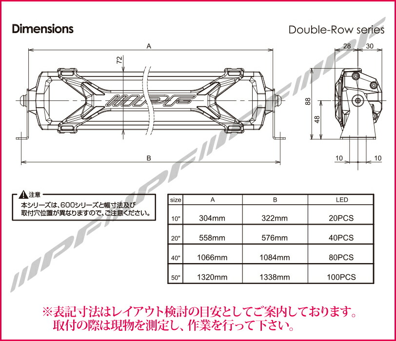 IPF バーライト40インチ モンスタースポーツ ローター セット 楽天市場
