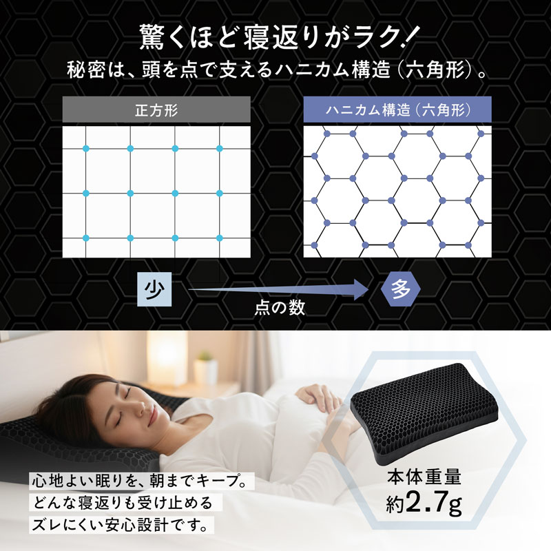 楽天市場】【40％P還元＆エントリーで最大+10％P還元☆3/11 9:59迄