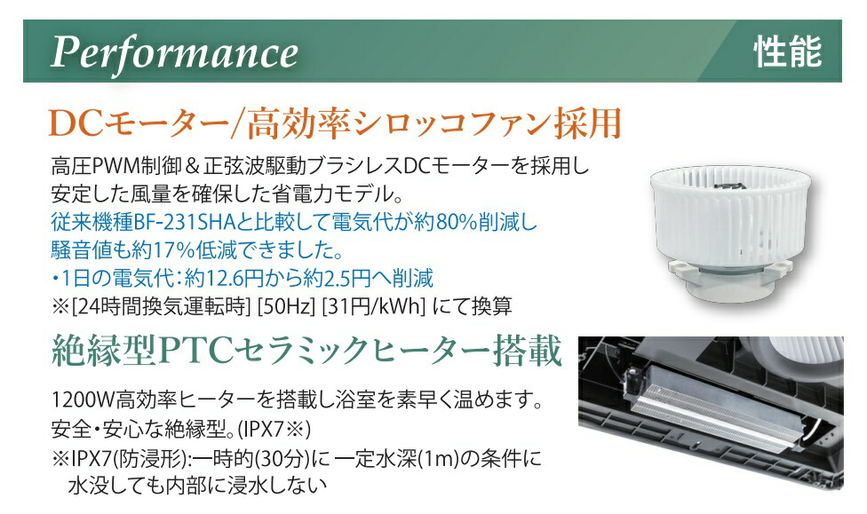 楽天市場】高須産業 天井取付タイプ 浴室換気乾燥暖房機 1室換気 BF