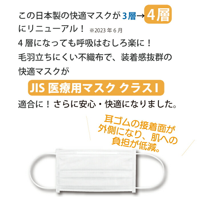 楽天市場】【☆15%OFF】FUJIあんしんマスク ゆき色(ホワイト) Sサイズ