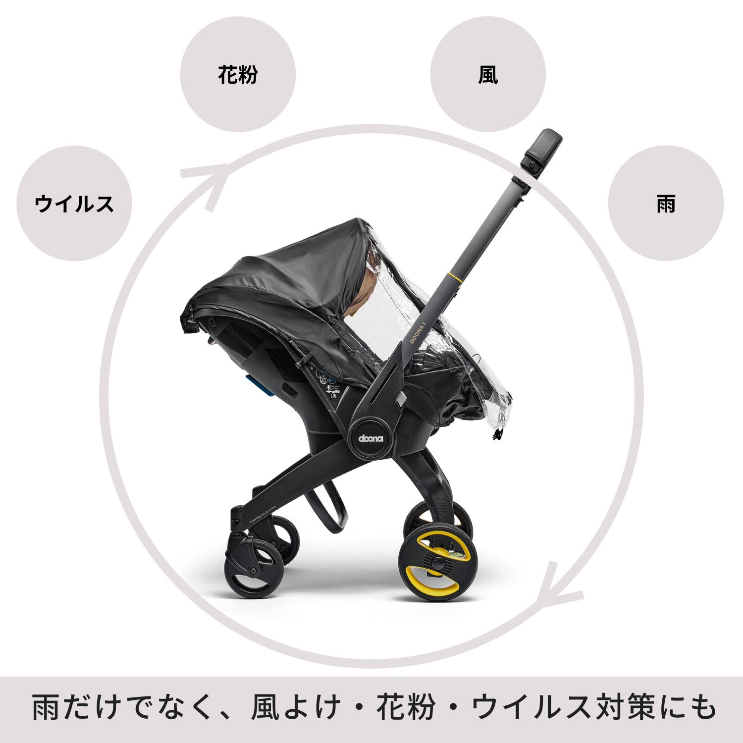 楽天市場】ドゥーナi ベビーカー用レインカバー 雨よけ 風よけ 花粉