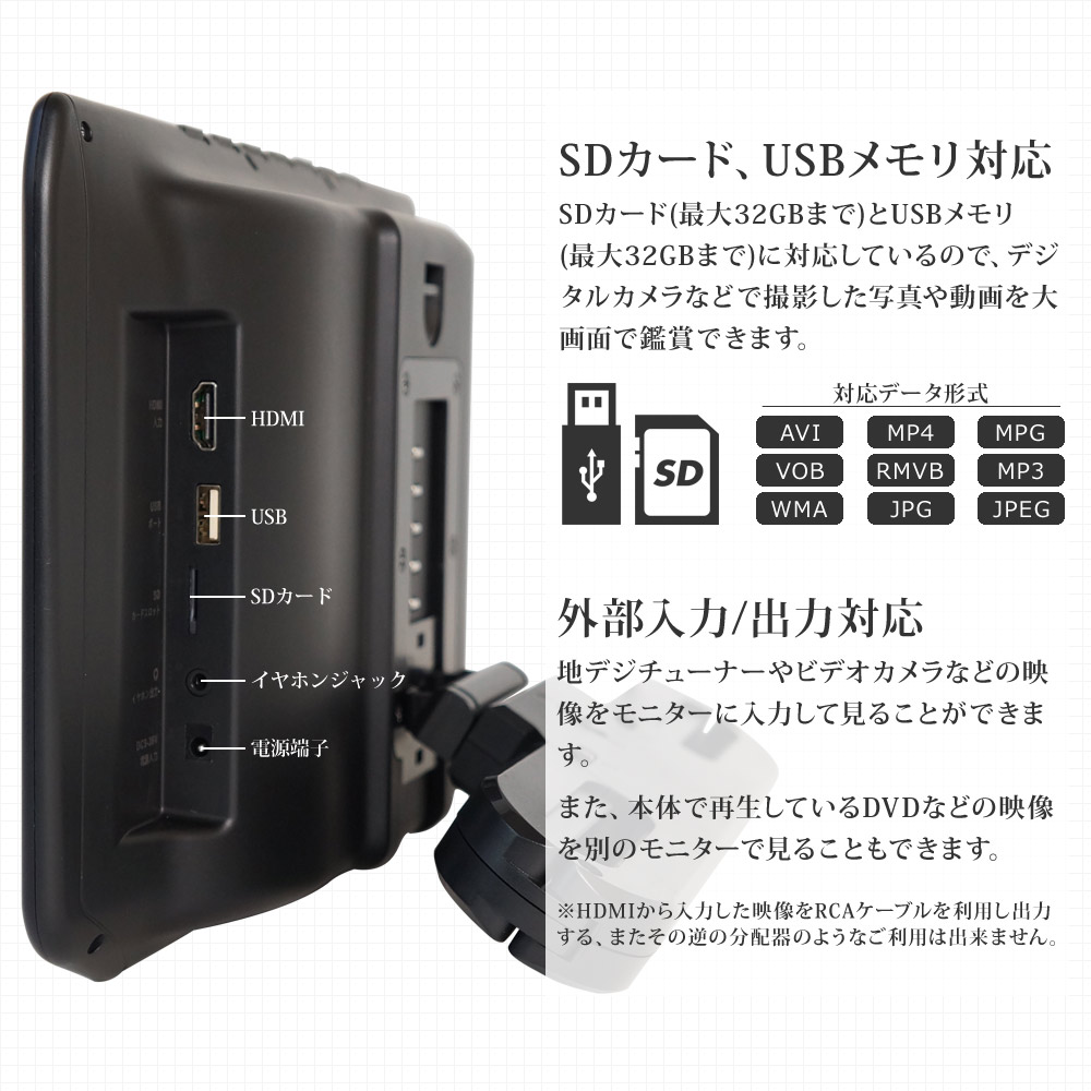 楽天市場】ヘッドレストモニター DVD内臓 DVDプレーヤー HDMI 11.6