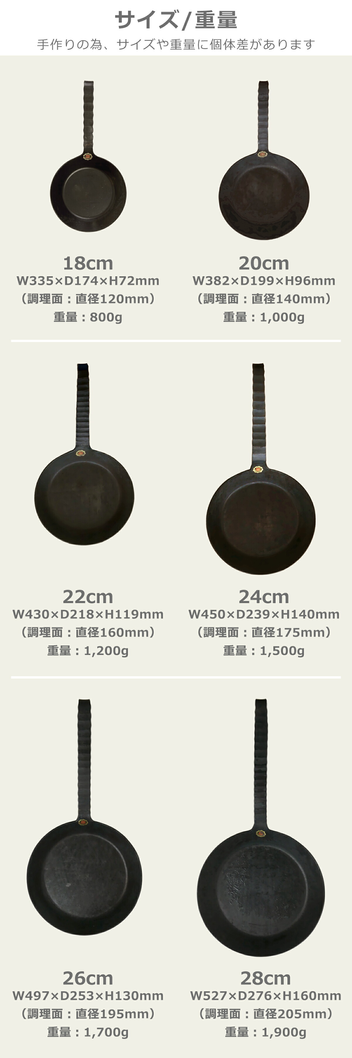 楽天市場】【クーポン4種あり】ターク フライパン 26cm 鉄フライパン