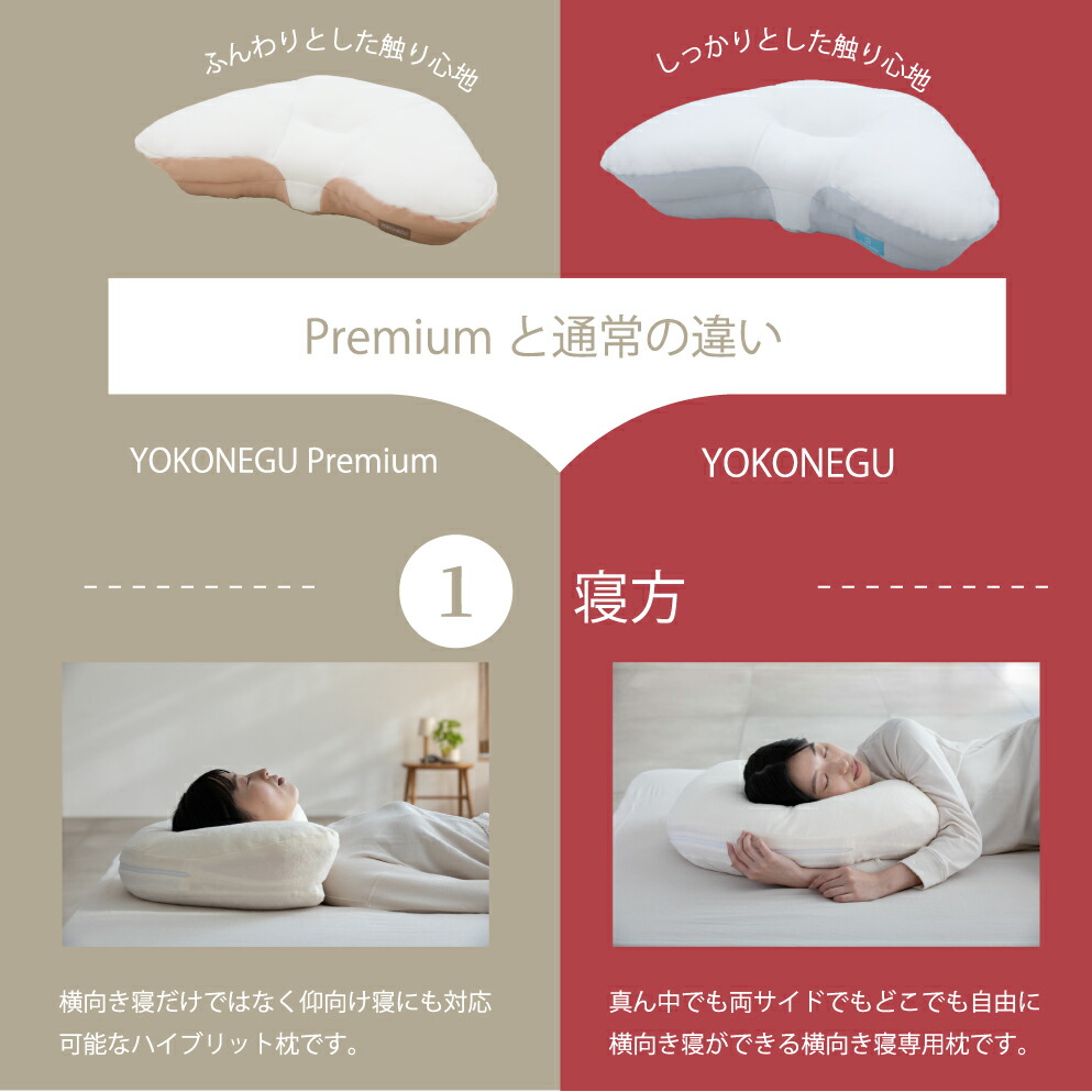 楽天市場】cocochi factory YOKONEGU Premium 枕 横向き寝 仰向き寝