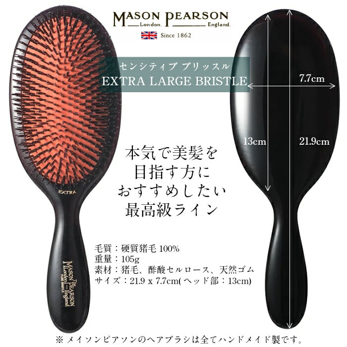 楽天市場】【3/5限定☆要エントリー確率1/2で最大100%P還元】【国内