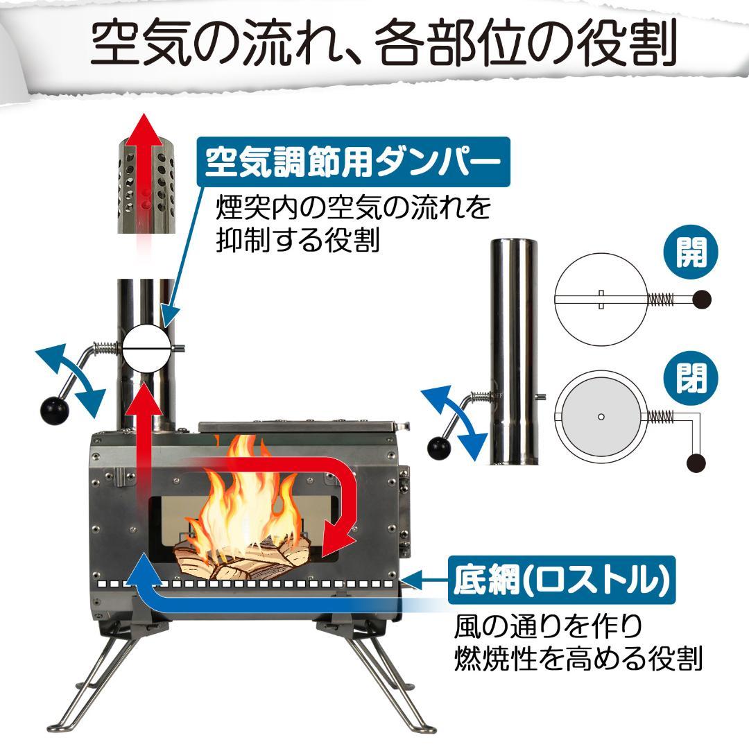 楽天市場】アウトドア ストーブ Neer マグマストーブ 薪ストーブ 収納
