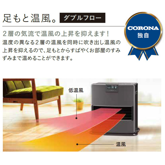 楽天市場】《コロナ》FH-VX3625BY 数量限定 2025年モデル 石油ファン