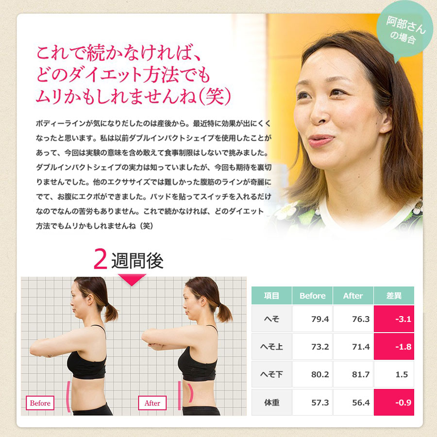 楽天市場】日本製 複合高周波EMS ダブルインパクトシェイプ 整骨院でお