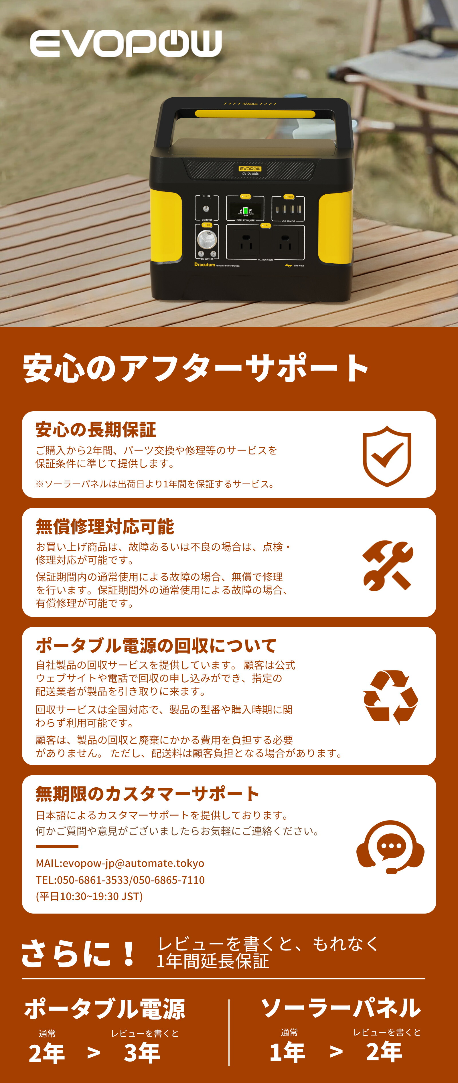 楽天市場】【クーポンで26600円 3/4 20時から】AIWOLL ポータブル電源