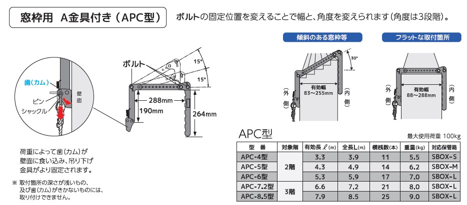 楽天市場】【送料無料】アルインコ TITAN蛍光避難はしごAPC-4(窓枠用