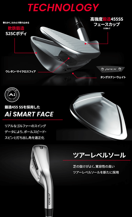 楽天市場】Callaway キャロウェイ 日本正規品 APEX Ai300 エイペックス