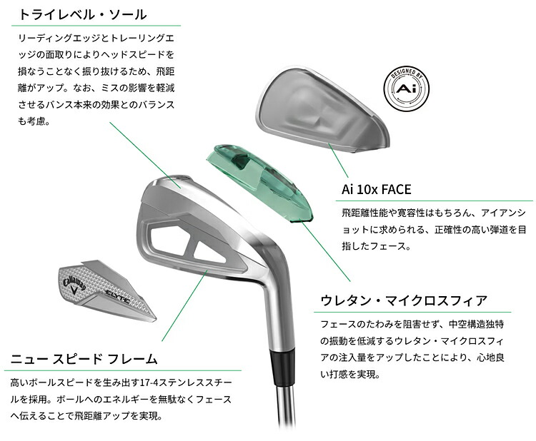 楽天市場】Callaway キャロウェイ 日本正規品 ELYTE MAX FAST エリート