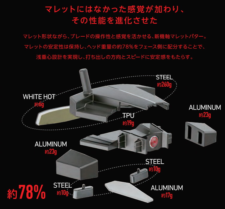 楽天市場】ODYSSEY オデッセイ 日本正規品 ELEVEN イレブンパター