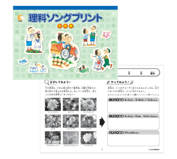 楽天市場】七田式プリント 七田式 しちだ ソング 教材 社会科ソング