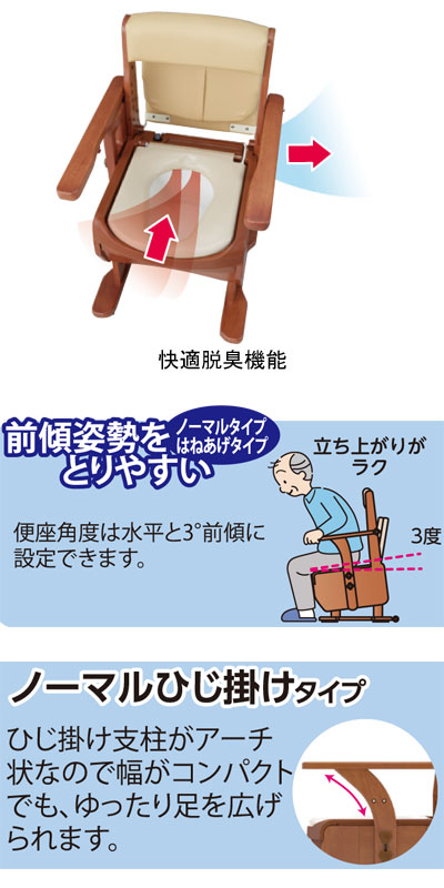 楽天市場】【マラソン限定P2倍】アロン化成 安寿 家具調トイレ