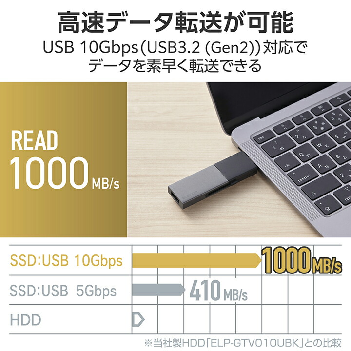 楽天市場】エレコム 外付けSSD 1TB 外付け ポータブル SSD Type