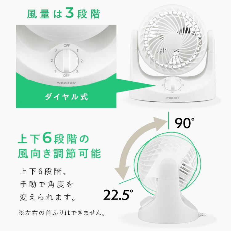 楽天市場】[5%OFFクーポン☆3日20:00-11日9:59]扇風機 卓上 静音