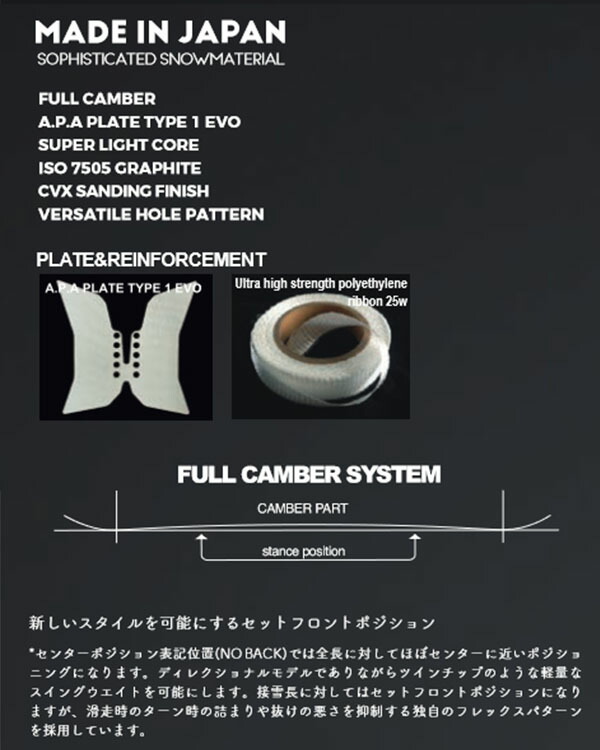 楽天市場】送料無料 NOVEMBER ノベンバー 板 スノー ボード LIVER TOUR