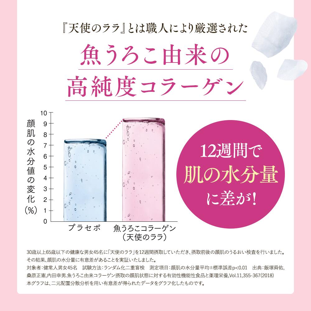 楽天市場】【公式】天使のララ モイスチャーゲルII 1本（100g）eminet