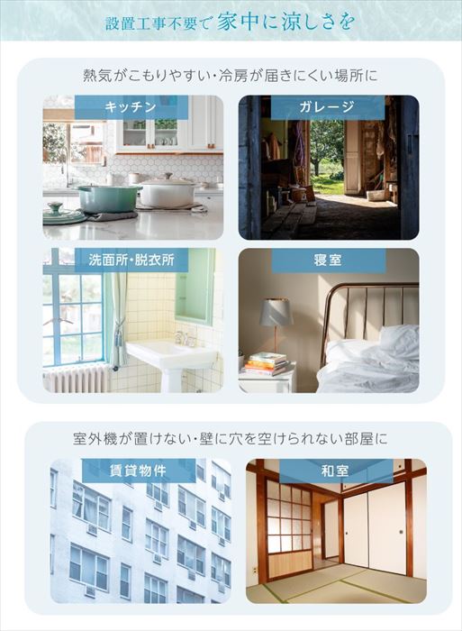 楽天市場】【返品OK!条件付】ユアサプライムス YUASA スポットクーラー