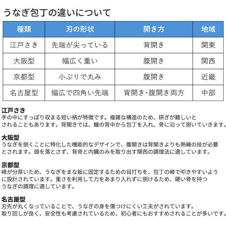 楽天市場】正本 和庖丁(本霞玉白鋼) 鰻サキ庖丁 KS1219_刃渡19.5cm