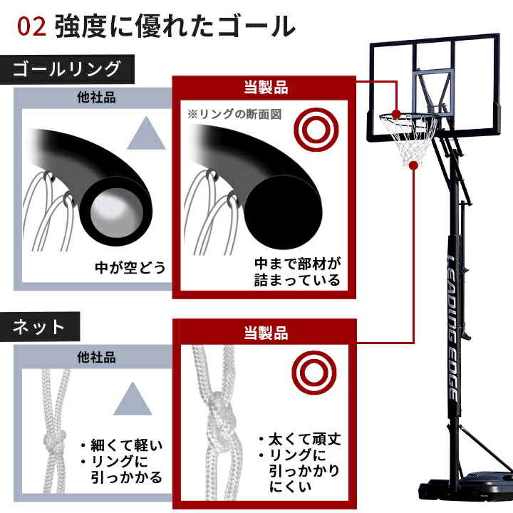 楽天市場】☆5%OFFクーポン 3/15迄☆【楽天1位】【全国送料無料