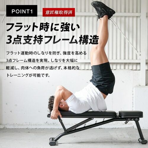 楽天市場】[訳あり]リーディングエッジ LEADING EDGE トレーニング