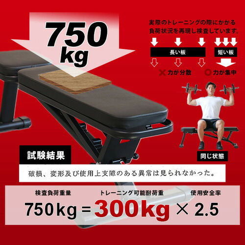 楽天市場】[訳あり]リーディングエッジ LEADING EDGE トレーニング