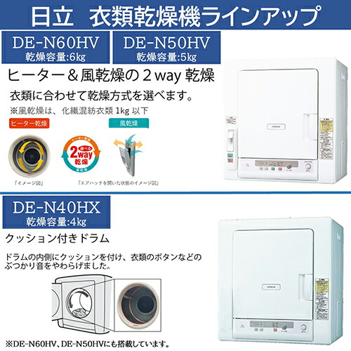 楽天市場】【対象ショップ限定 先着フラッシュクーポン】日立 HITACHI