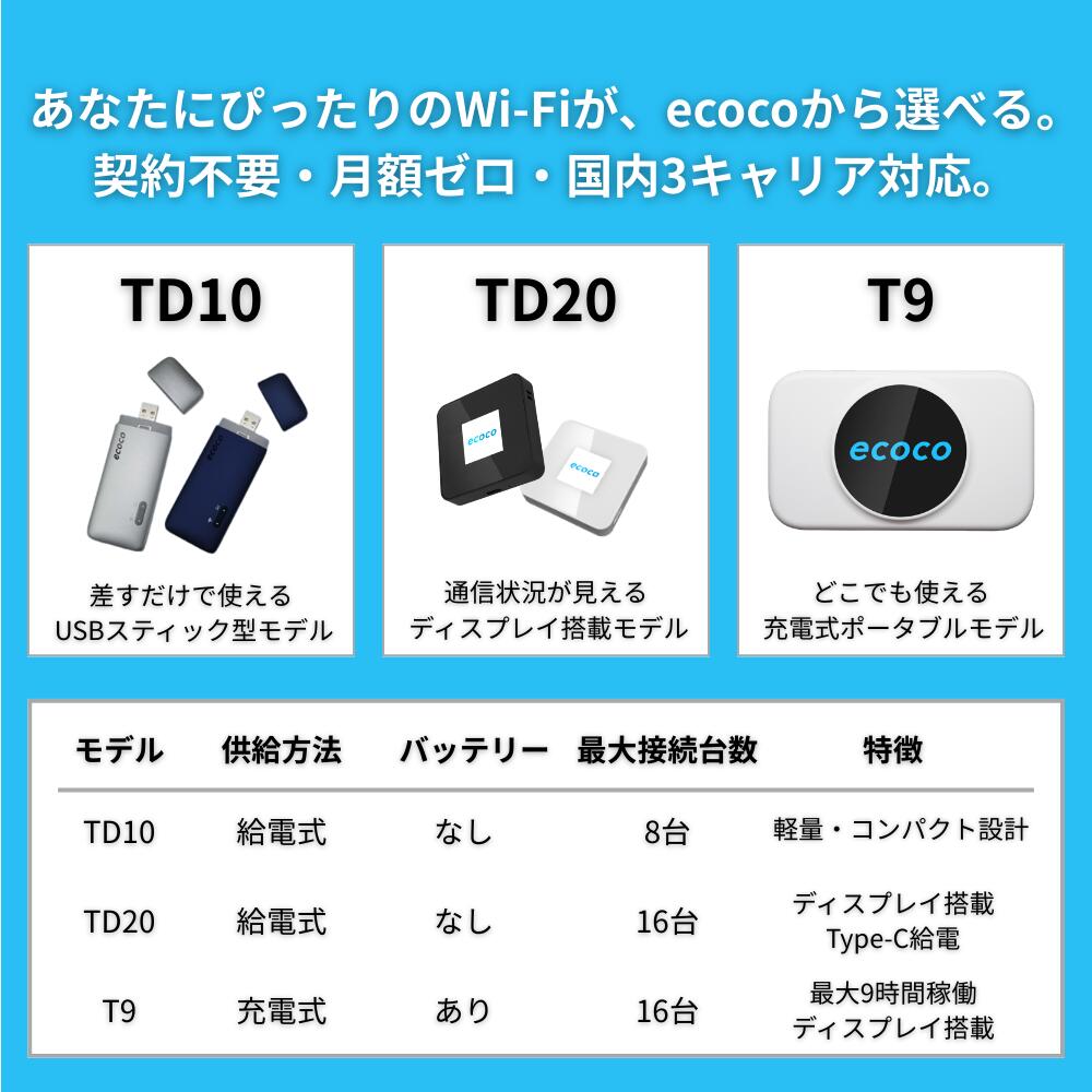 楽天市場】【☆SS限定 4,000円OFF!!☆】【ecoco公式】 スティック Wi