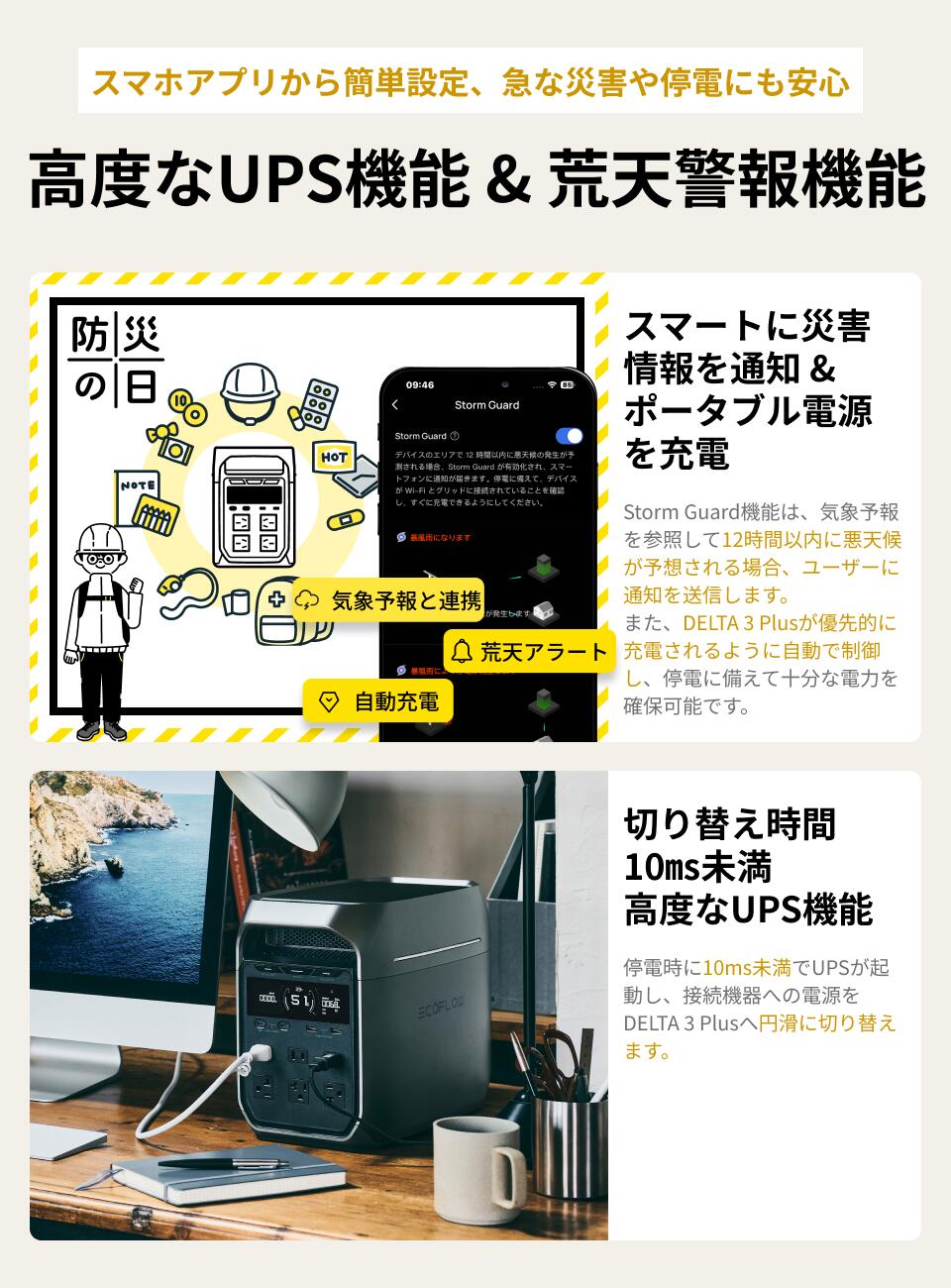 楽天市場】【クーポン利用で129,800円 3/4 20:00~】EcoFlow ポータブル