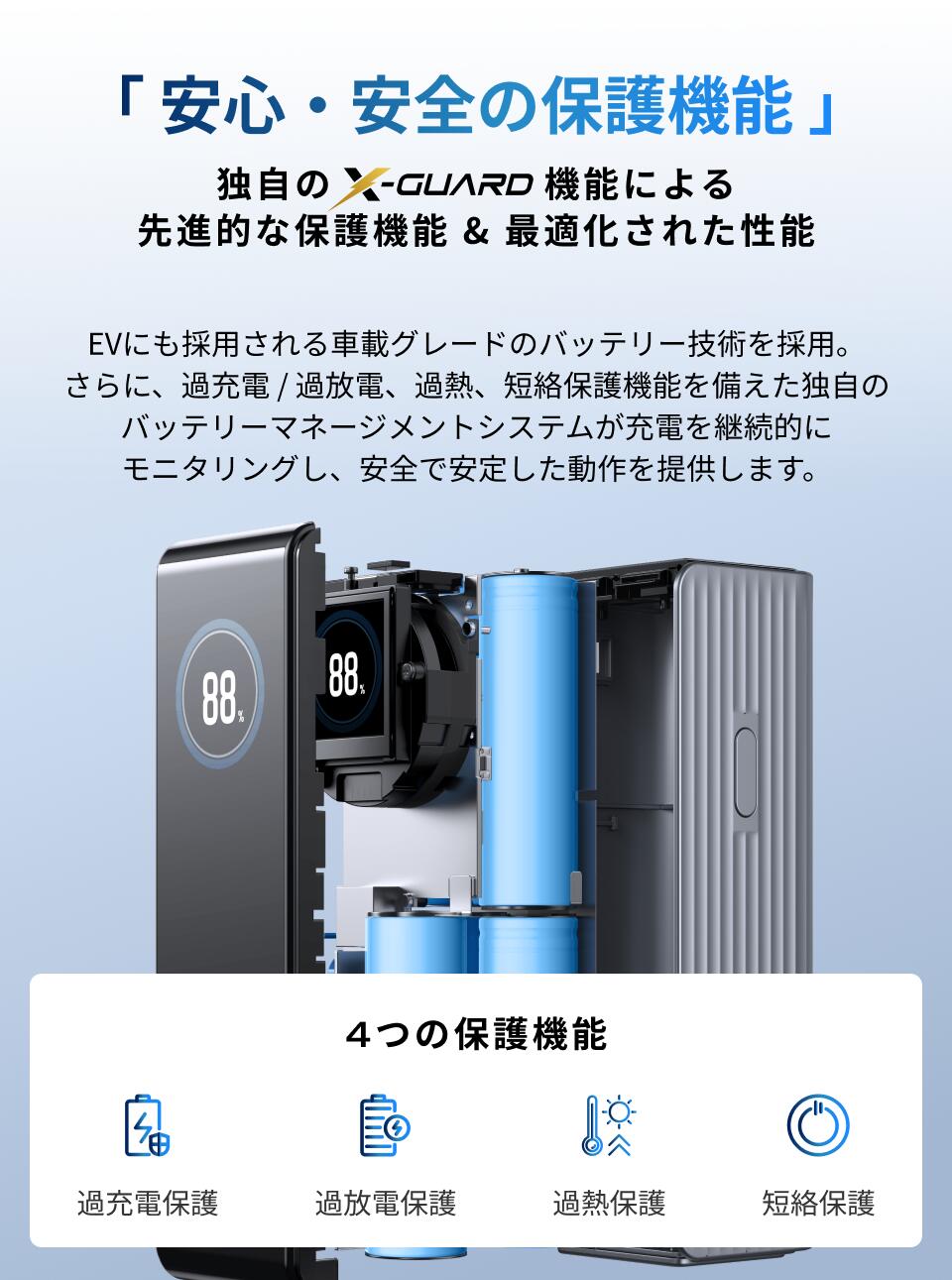 楽天市場】EcoFlow RAPID Power Bank 25000mAh 170W モバイル