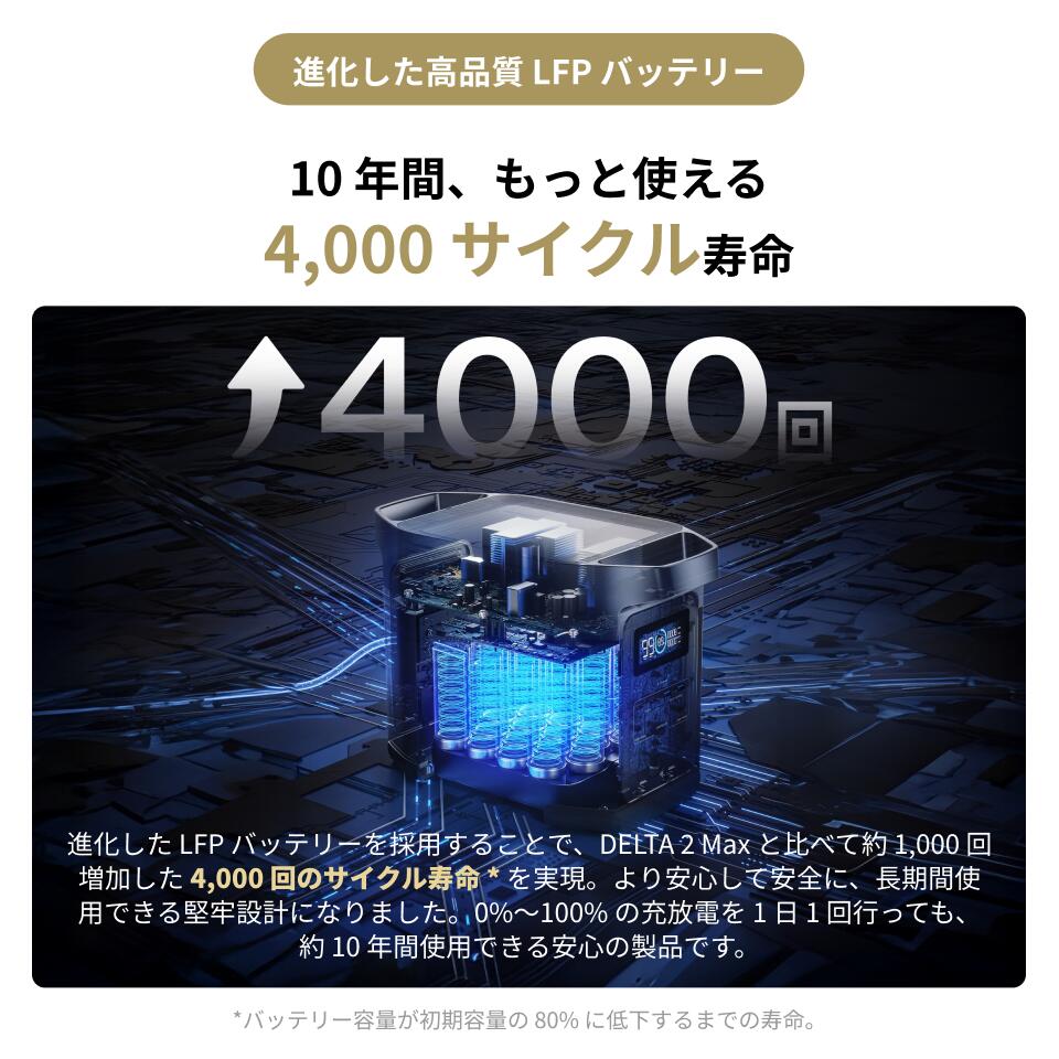 楽天市場】EcoFlow ポータブル電源 大容量 4096Whセット DELTA 2 Max S