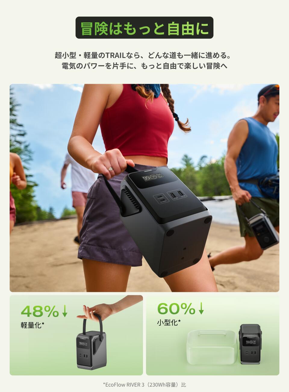 楽天市場】EcoFlow ポータブル電源 Trail 200 DC 192Wh 超軽量 リン酸