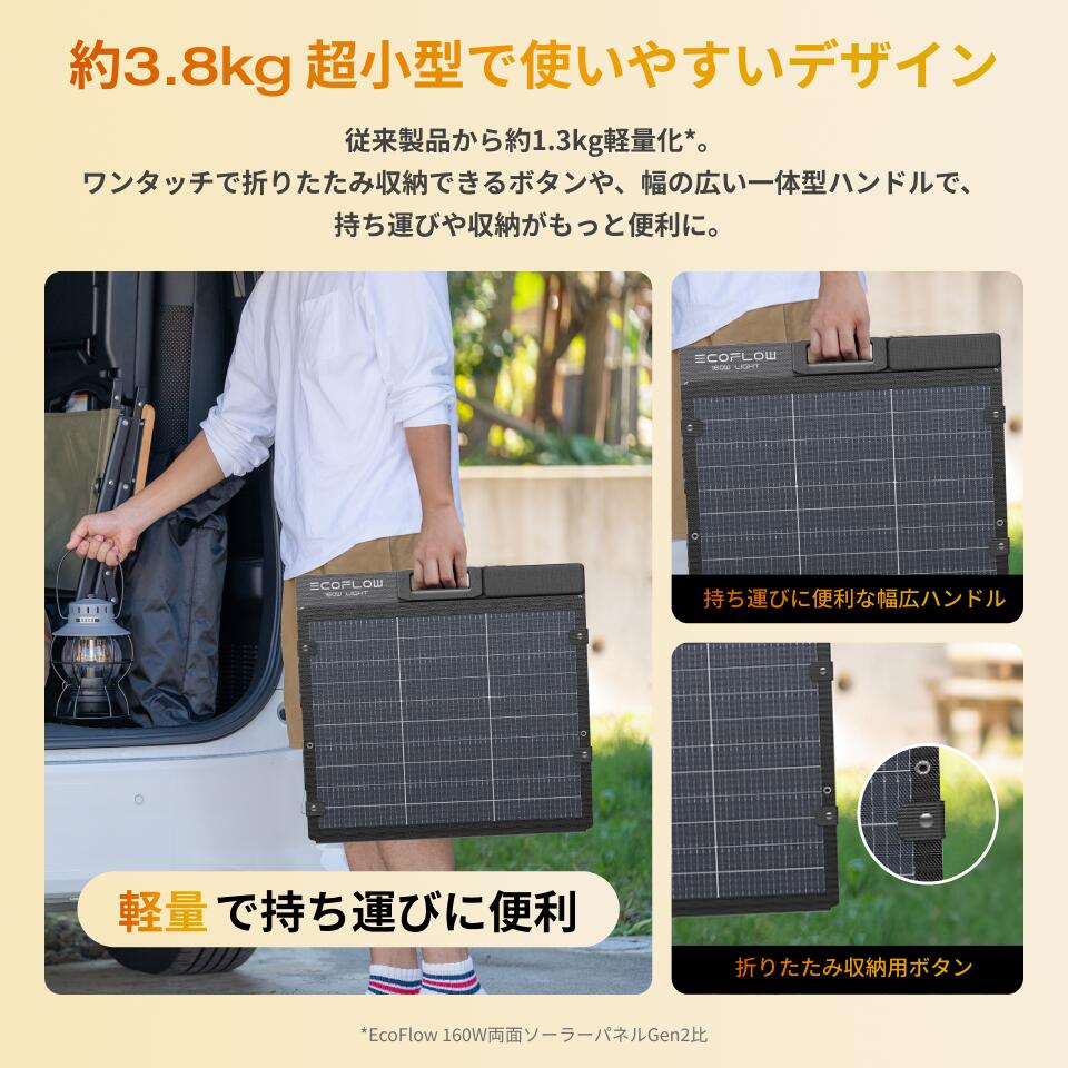 楽天市場】【クーポン利用で24,200円 3/4 20:00~】EcoFlow ソーラー