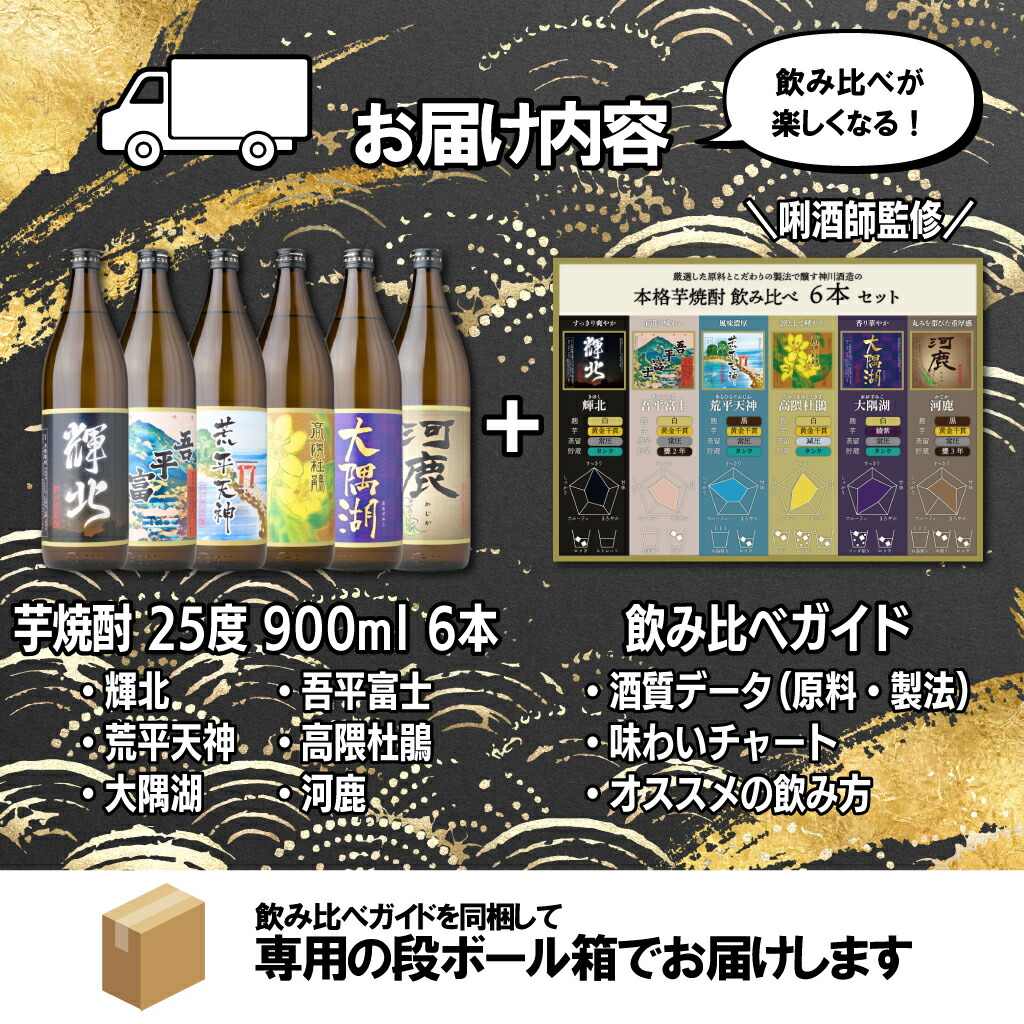 楽天市場】【ふるさと納税】 鹿児島限定 芋焼酎 飲み比べセット 25度