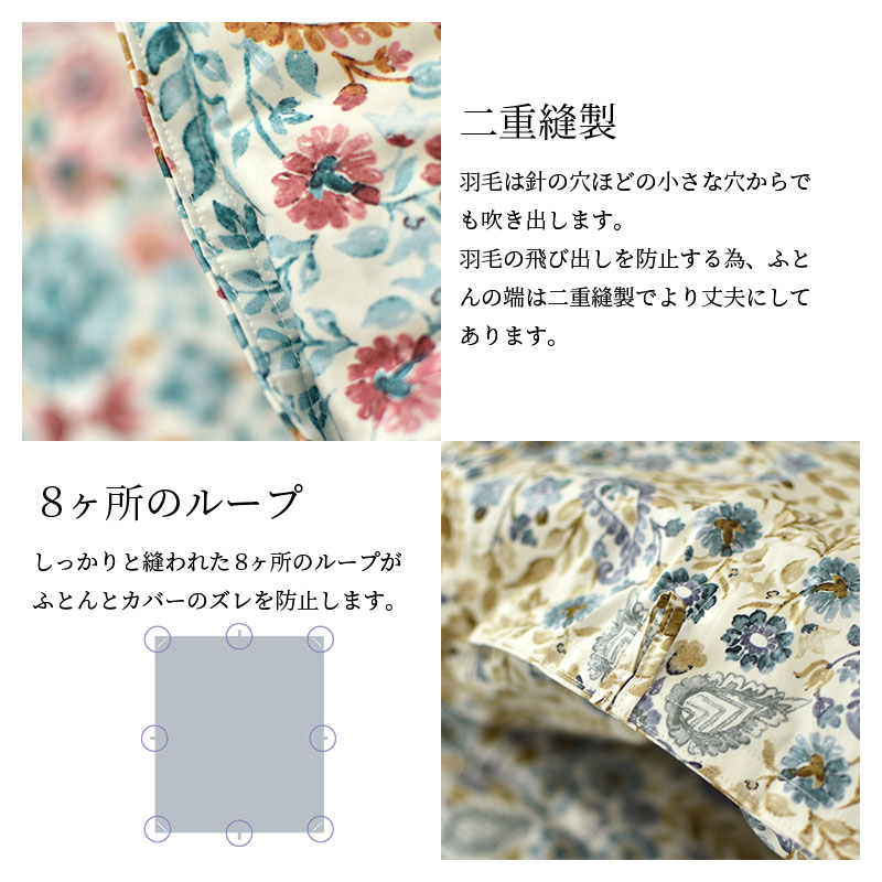 楽天市場】【10%OFF☆SALE3/11 1:59迄】西川 マザーグース93