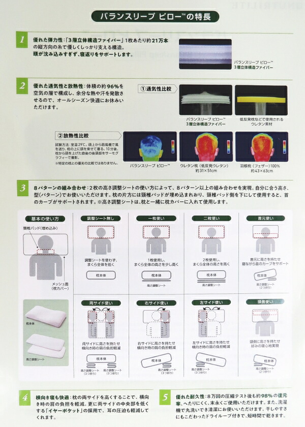 楽天市場】【新品】アムウェイ ニュートリライト バランスリープ