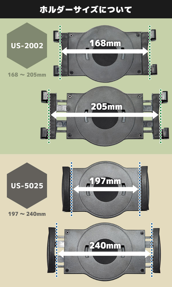 楽天市場】セット割 iPad用 POSレジ スターターキット スマレジ