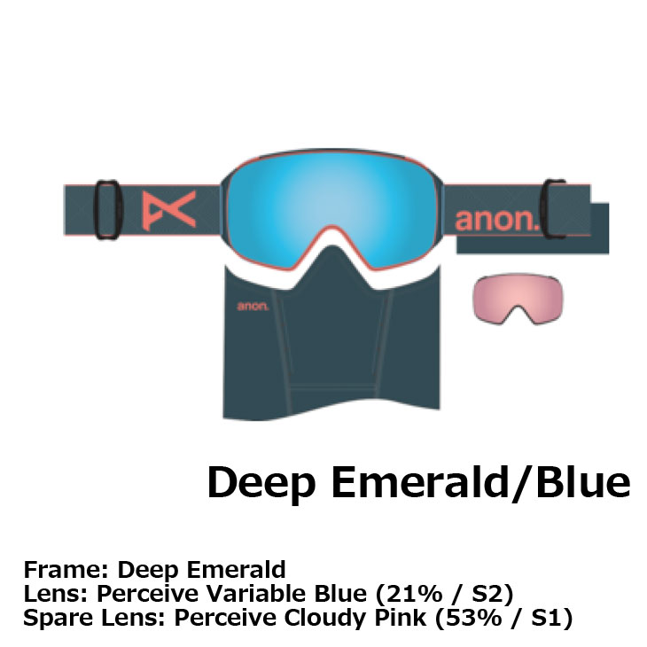 楽天市場】24-25 ANON アノン ゴーグル M4 Cylindrical Low Bridge+