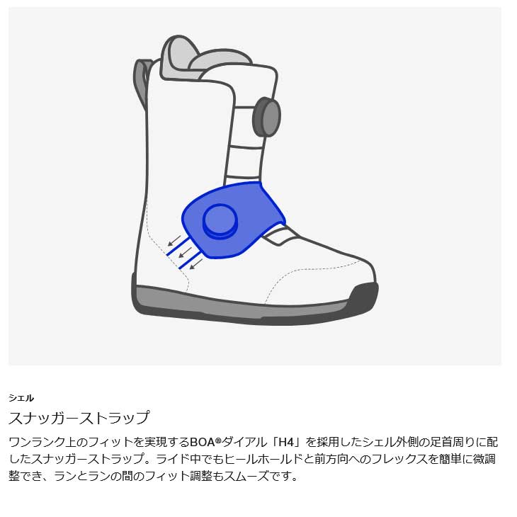 楽天市場】24-25 BURTON バートン スノーボード ブーツ レディース