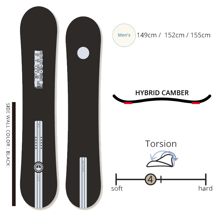 楽天市場】25-26 leverage レバレッジ GT3 グラトリ いぐっちゃん