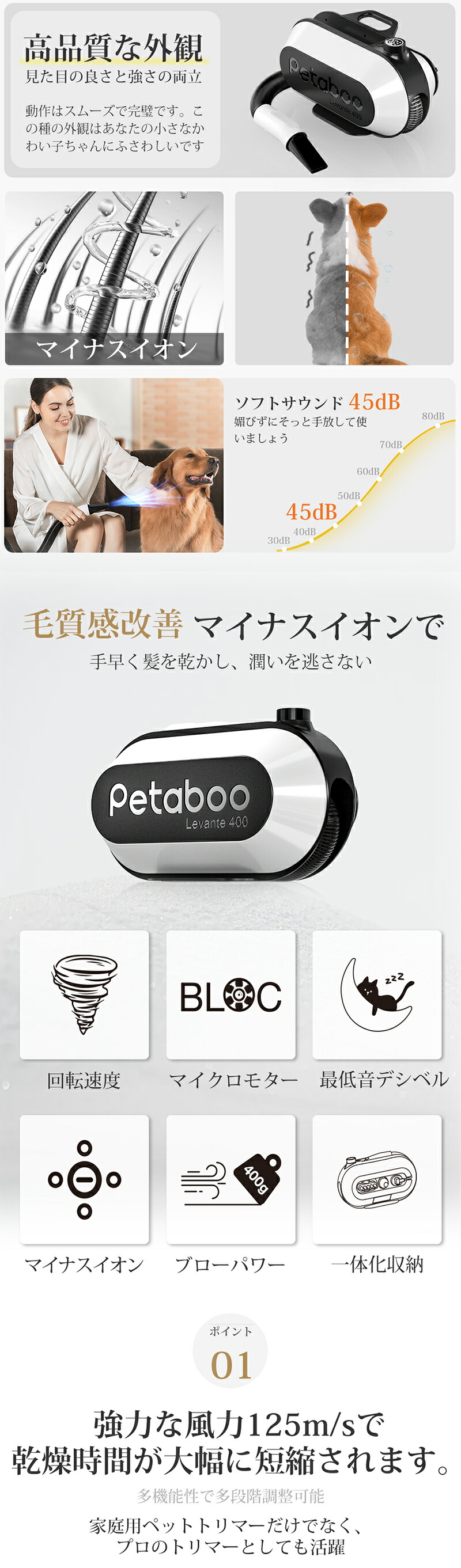 楽天市場】【半額商品限定☆20％OFF】【Petaboo】ペット ドライヤー