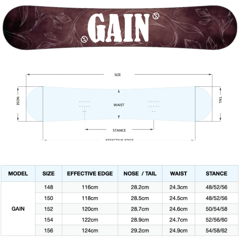 楽天市場】GT SNOWBOARDS GAIN りょぺす こきっすん ジーティー