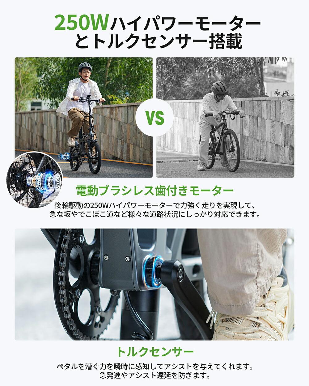 楽天市場】クーポン利用で139,000円【ダブルサスペンション☆型式認定