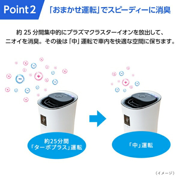 楽天市場】イオン発生機 シャープ IG-MX15-W ホワイト系 SHARP 車載用