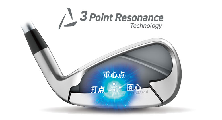 楽天市場】【28日20時開始!最大7,000円引きクーポン！】ヤマハ